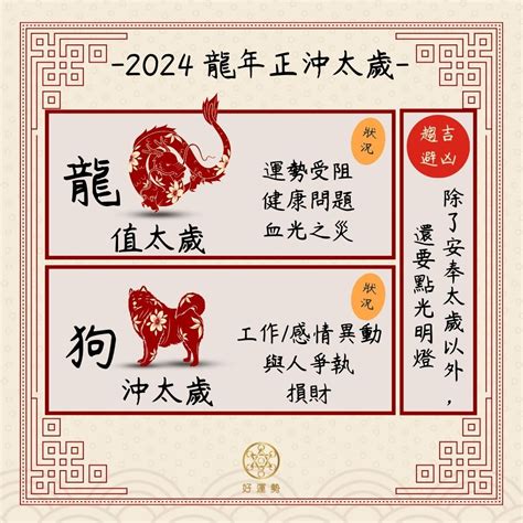 豬犯太歲2024|屬豬2024運勢丨屬豬增運顏色、開運飾物、犯太歲化解、年份